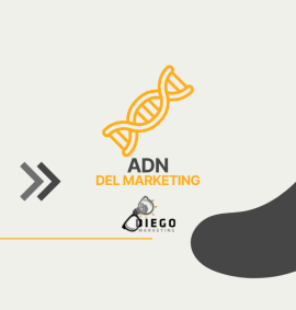 ADN del Marketing